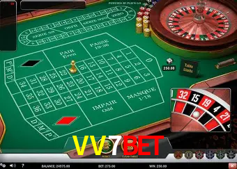 Inovações de Jogos na VV7Bet: O Futuro das Experiências Interativas